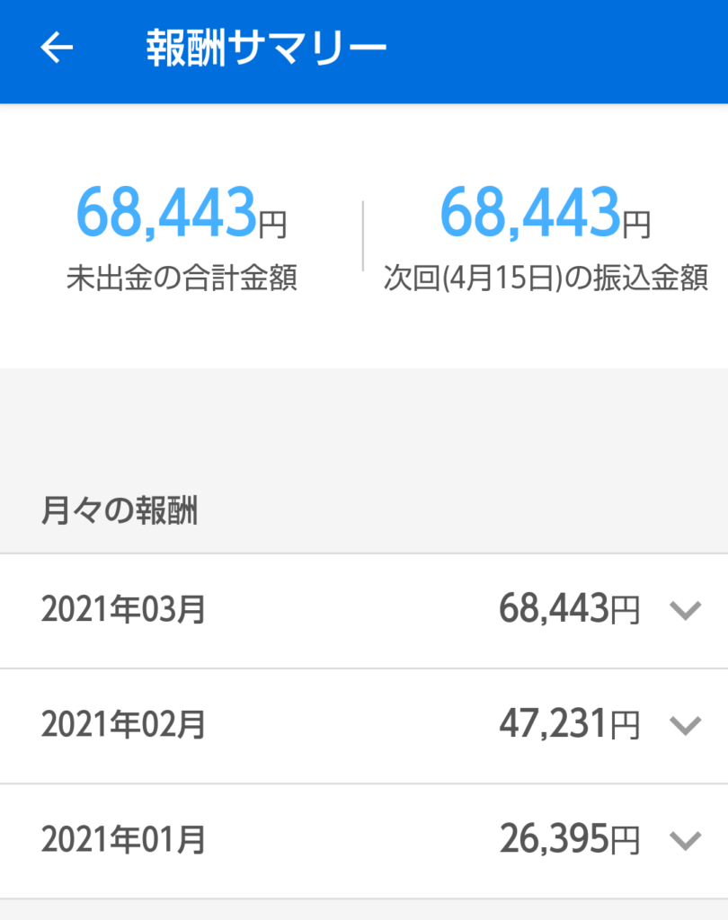 1月~3月